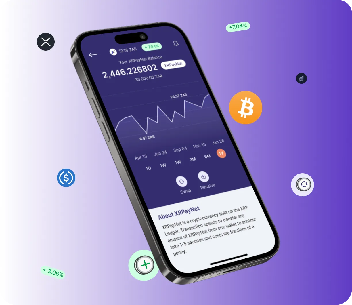 Asset Vyldaris - O que é o Asset Vyldaris?